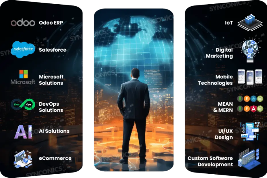 technology selection