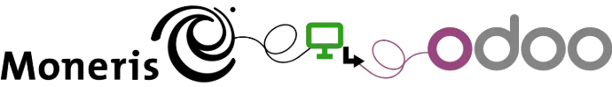 Moneris integration with odoo