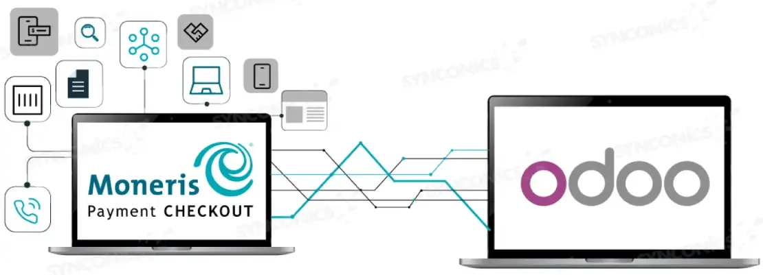 synconics_moneris_payment_checkout_v17