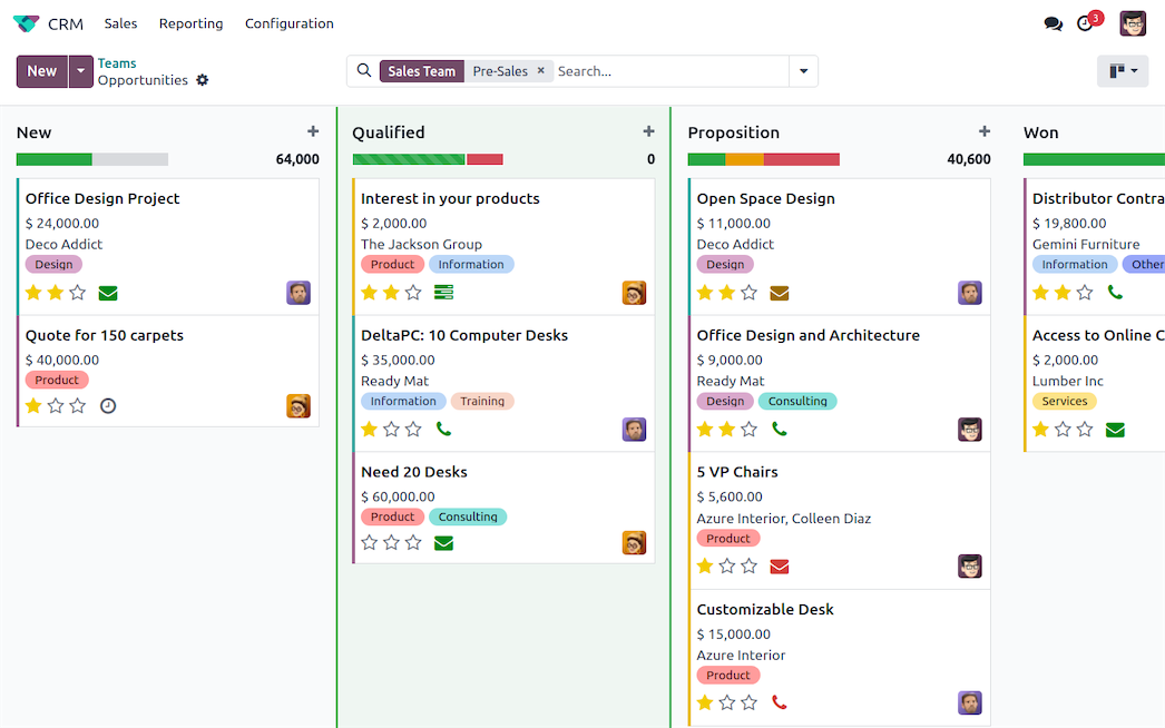 Odoo CRM Enterprise Revenue Analytics Dashboard Displayed on Laptop Slate